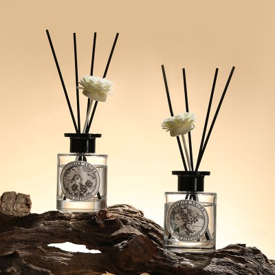 Lomir High Color Value Non-Fire Aromatherapy Oil Bottle Hotel Household Lasting Air Aroma Toilet Room Perfume Bedroom