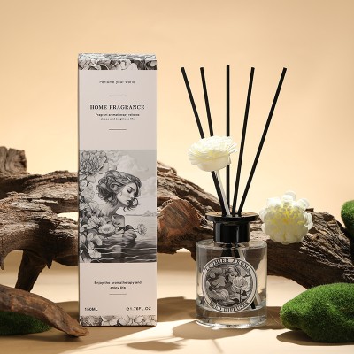 Lomir High Color Value Non-Fire Aromatherapy Oil Bottle Hotel Household Lasting Air Aroma Toilet Room Perfume Bedroom